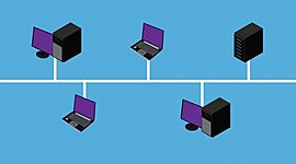 Timeline: la evolución del concepto de Recurso Educativo Digital