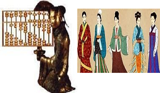 El ábaco (Los Chinos)