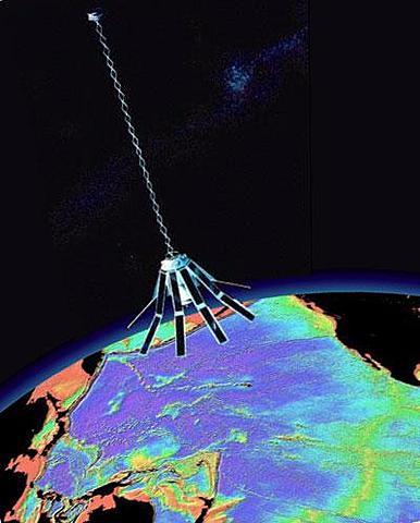 Mapping Seafloor