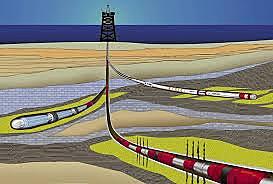 Período de perforación no covencional.