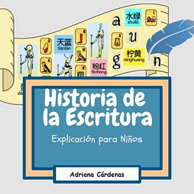 Timeline: LA ESCRITURA