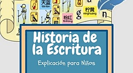 Timeline: LA ESCRITURA