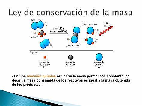 LEY DE LA CONSERVACIÓN DE LA MASA