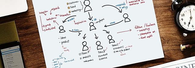 Hans Shöllhammer, escritor