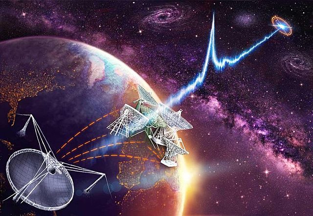 radio waves could be broadcasted into space