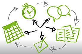 Proyecto de Código Federal del Trabajo