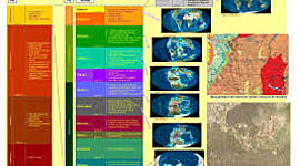 Timeline: Geokronoloogiline skaala Ragne R1