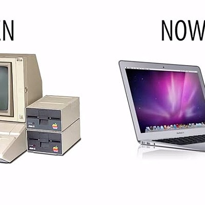 Timeline: Computer History