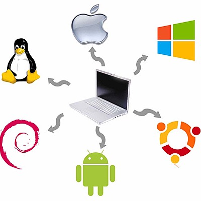 Timeline: Эволюция ОС