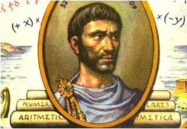 Diofant d'Alexandria