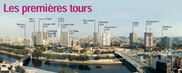 Première étape du projet "Front de Seine"