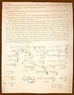 Firma del Acta de Independencia