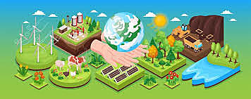 Aumento de la población