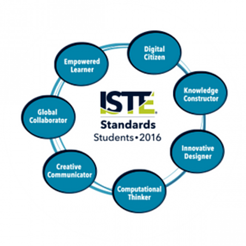 Publication of the Original ISTE Standards for Students