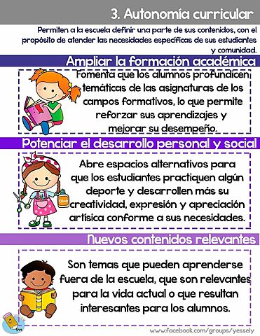 Plan de Estudios para la Educación Preescolar