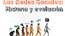 Timeline: HITOS DEL DESAROLLO DE LAS REDES SOCIALES