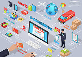 1971 Hasta 1979 Un periodo con cambios prioridades.