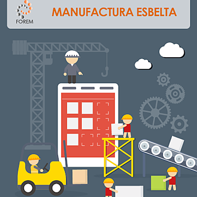 Timeline: manufactura esbelta