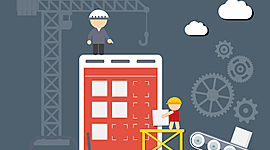 Timeline: manufactura esbelta