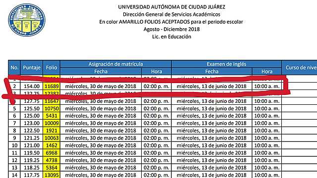 Ingreso a la Universidad