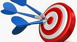 Timeline: APO - Administración por Objetivos