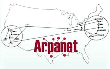 ARPANET