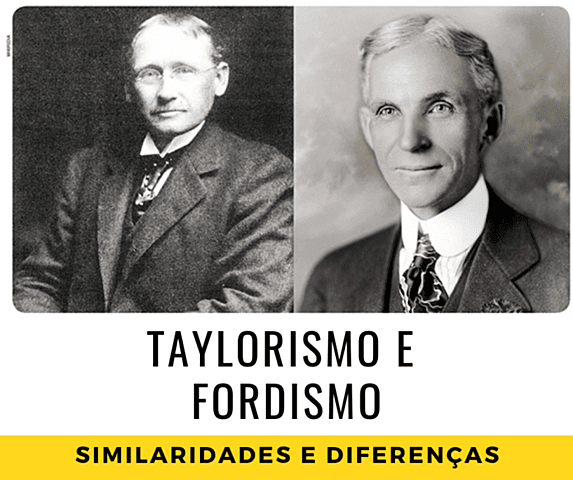 Modelo Taylor-Ford