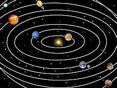 Modelo heliocentrico