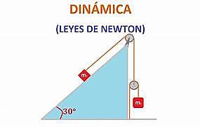 Leyes de la dinámica