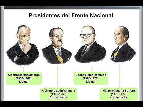 Frente Nacional.