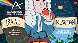 Timeline: La Historia De La Fisica: Creada por Sofia Mabel Lara Diaz 3-C