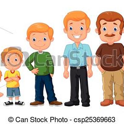 Timeline: El estudio de salud y bienestar de Oscar