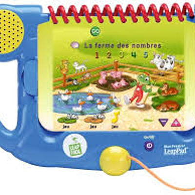 Timeline: History of my Technology