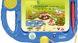 Timeline: History of my Technology