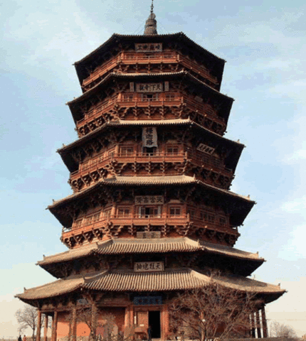 Beginning of Qing Dynasty