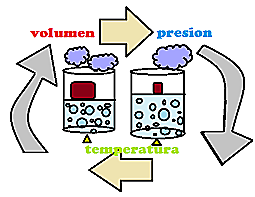 William Robert Grove