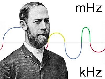 Heinrich Hertz: Efecto fotoeléctrico