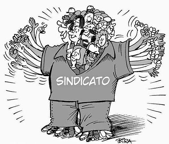 Asociaciones sindicales