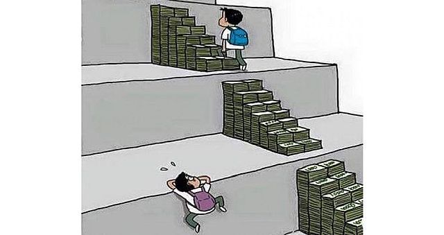 Modelo Educativo Neoliberal