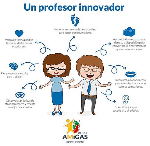 ¿Cómo se proyecta como docente?