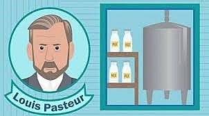 Louis Pasteur