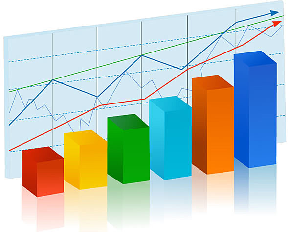 Gráficos estadísticos.