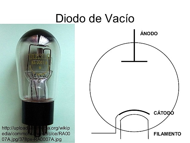 Diodo de vacío