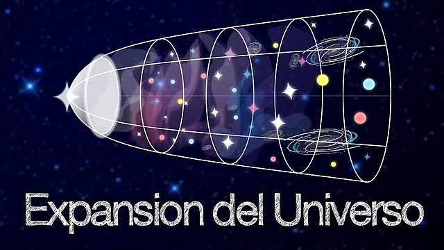 TEORÍA DE EXPANSIÓN DEL UNIVERSO