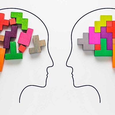 Timeline: Psicologia Cognitiva