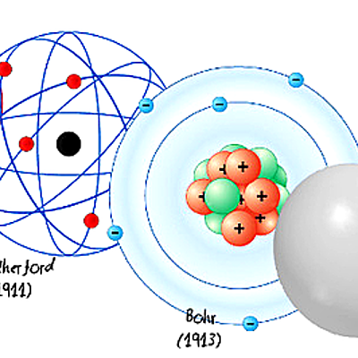 Timeline: Teorias atomicas
