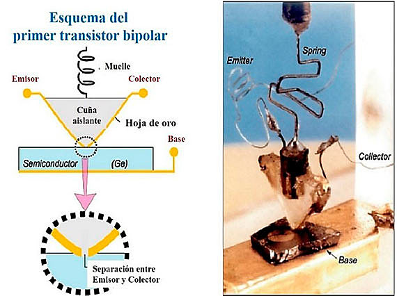 Primer Transistor