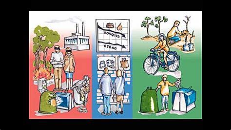 Ambientes familiares y desconocidos