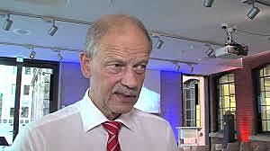 TAC Helicoidal-Dr willi kalender