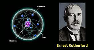 Rutherford